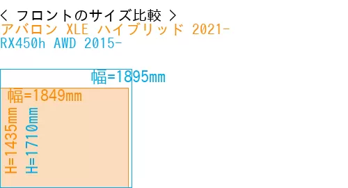 #アバロン XLE ハイブリッド 2021- + RX450h AWD 2015-
